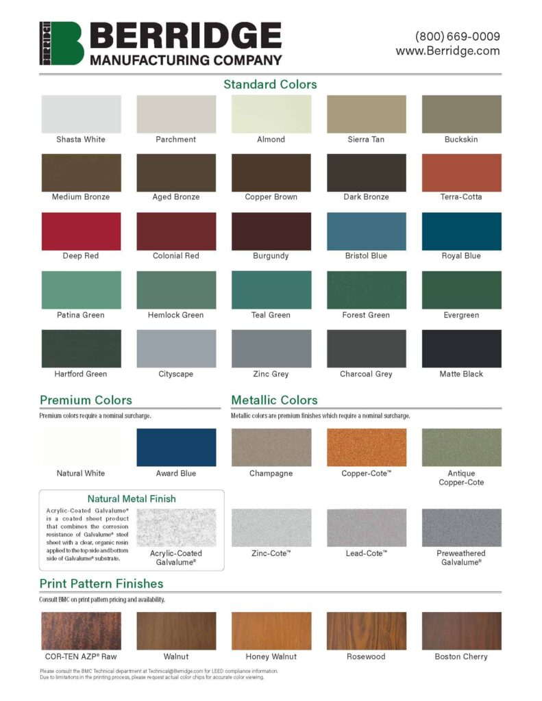 1090+ Latest Color Schemes with Mineral Green Color tone